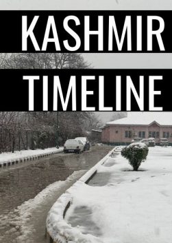 Kashmir Communications Shutdown Timeline